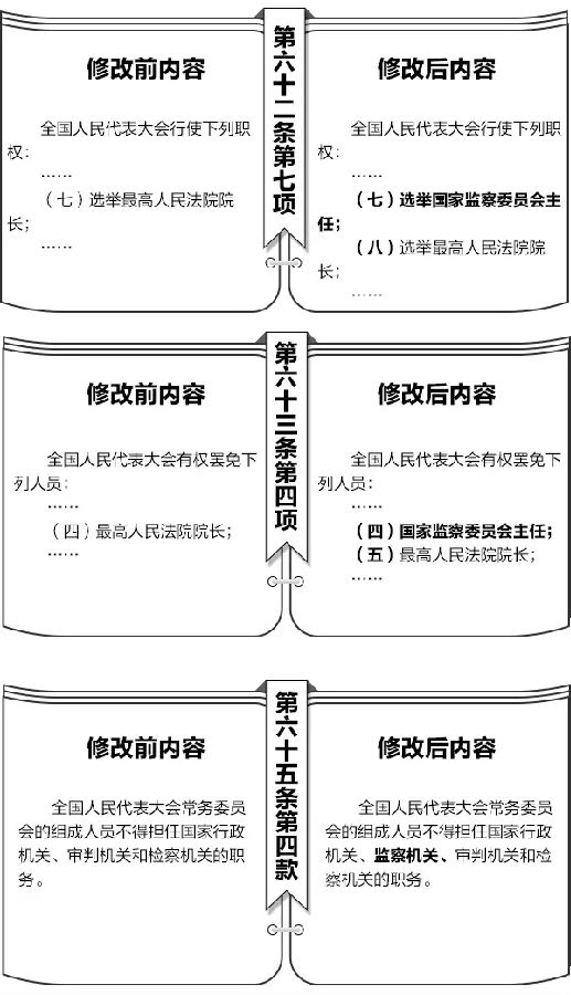 http://www.gdqts.gov.cn/resource/images/local/1521707682680.jpg